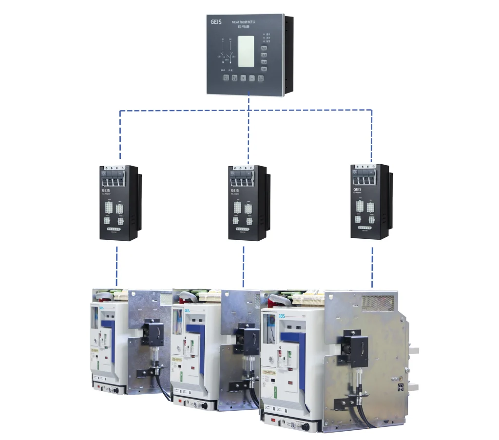 MEAT LV Transfer Sistemi