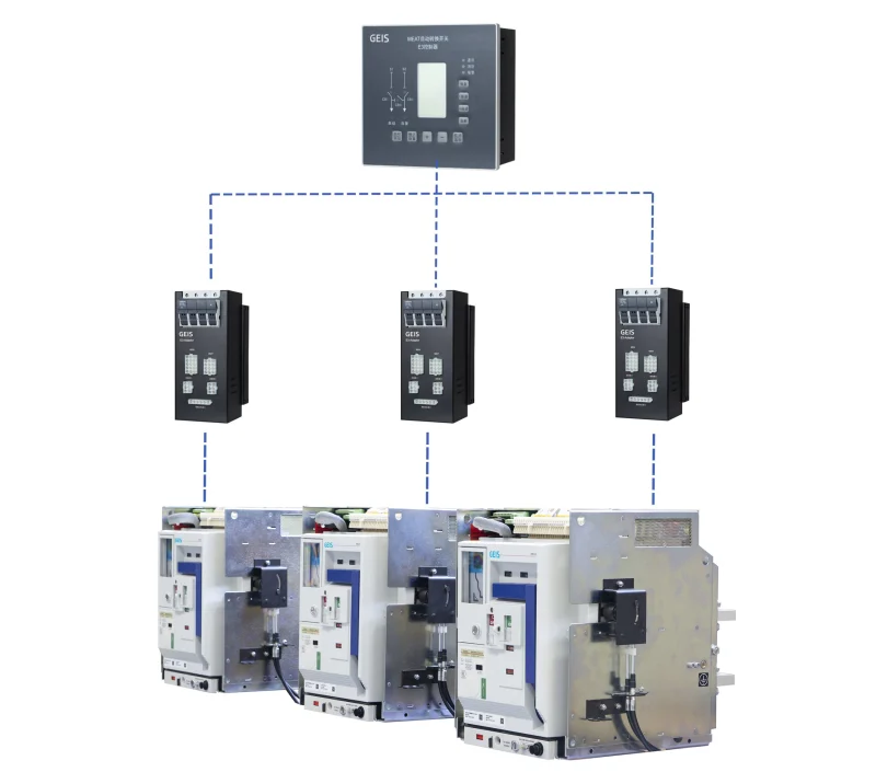 MEAT LV Transfer Sistemi